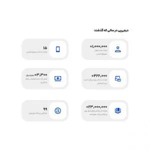 دیجی پی در سالی که گذشت