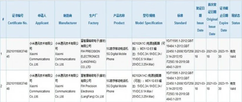 شیائومی می 11 پرو با شارژر 67 واتی