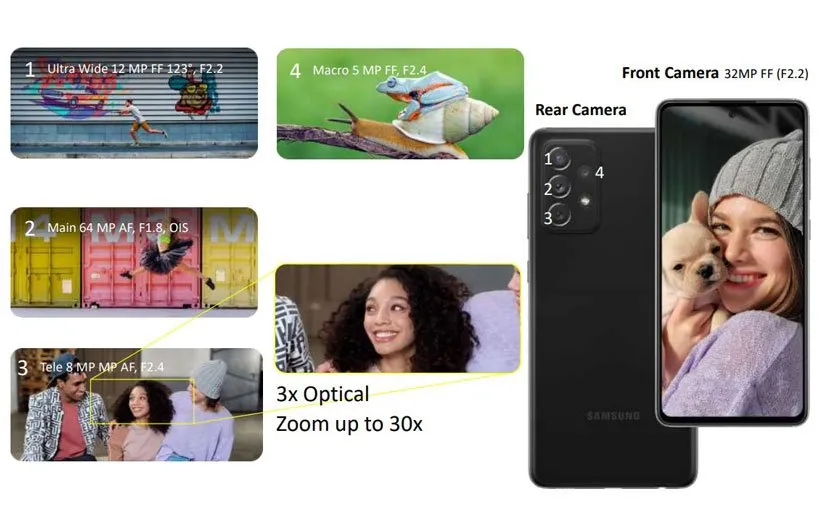 دوربین گلکسی A72