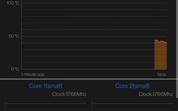 بنچمارک وان‌پلاس 9 پرو
