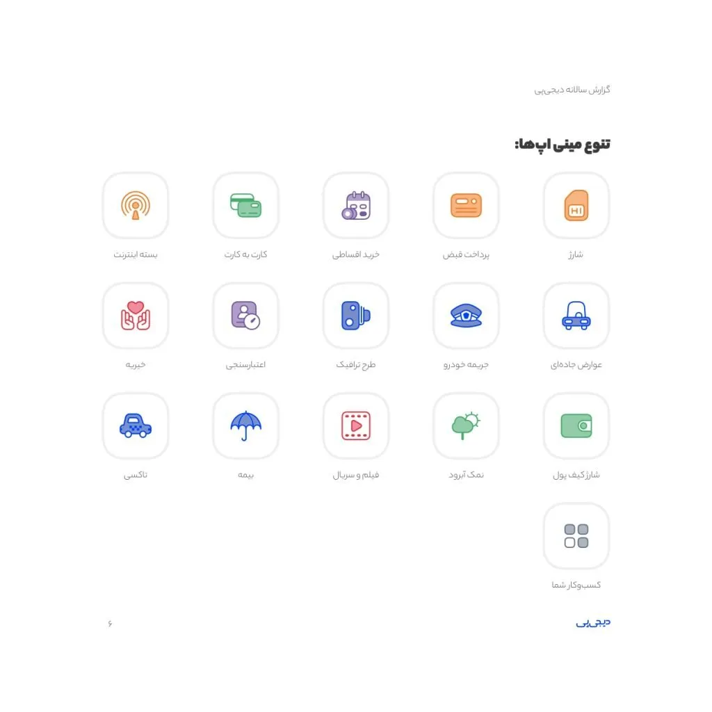 دیجی پی یک سوپراپلیکیشن و پلتفرم خدمات مالی است