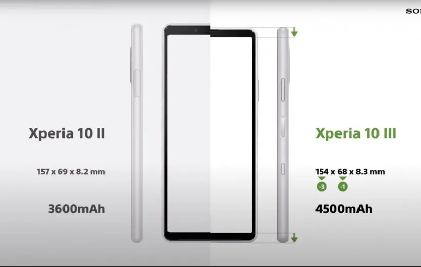 سونی اکسپریا 10 مارک 3