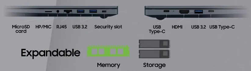 گلکسی بوک اودیسه