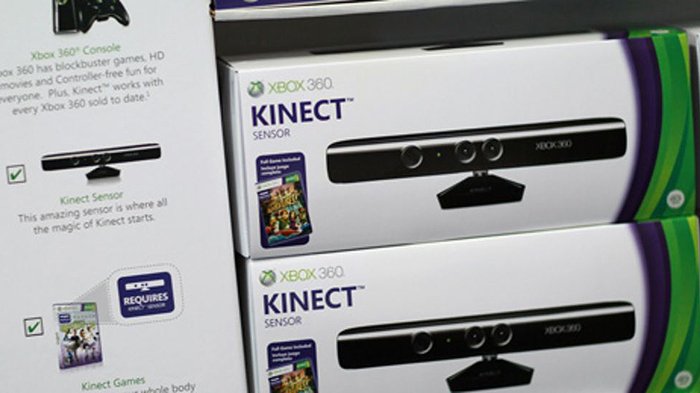 Kinect sales