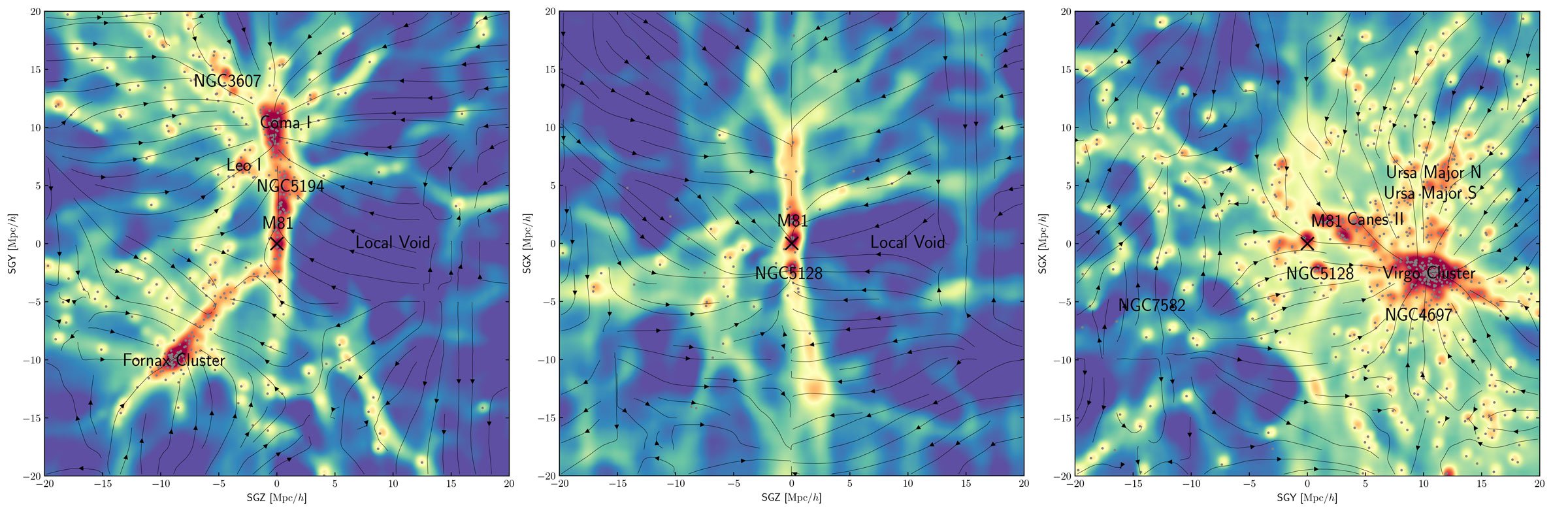 نقشه‌ی ماده‌ی تاریک در گروه محلی کیهانی