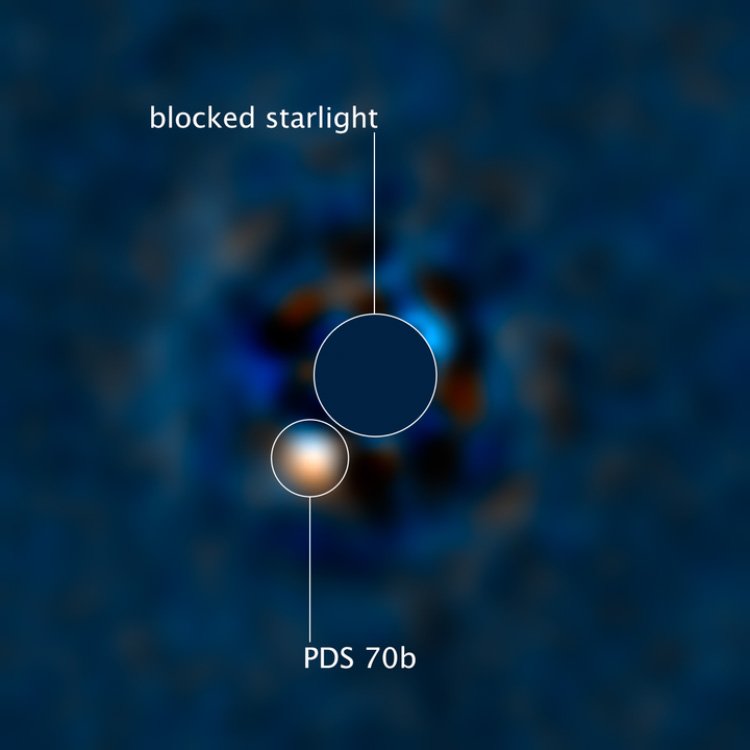 سیاره‌ی PDS 70b