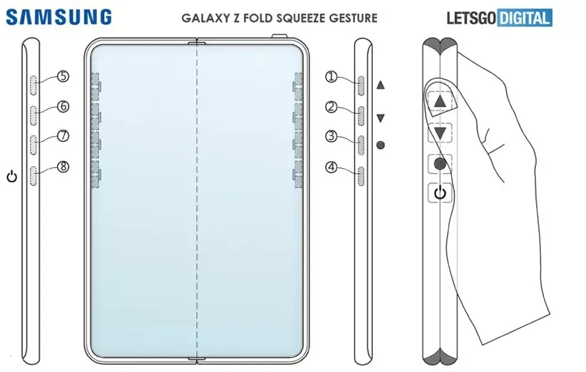 گلکسی زد فولد 3 کلید فیزیکی