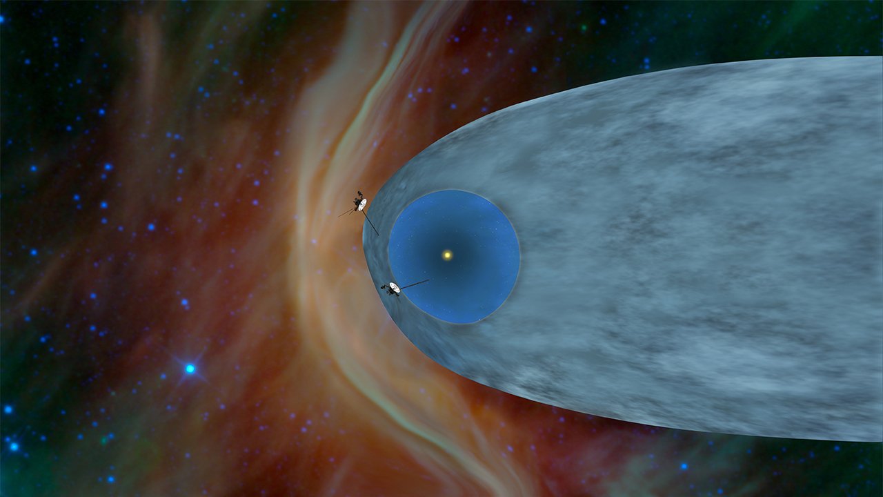 طرحی گرافیکی از موقعیت فضاپیماهای وویجر 1 و 2 در لبه‌ی منظومه‌ی شمسی