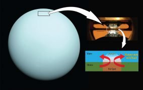 طرحی از شبیه‌سازی دما و فشار بالای لایه‌های عمیق اورانوس و نپتون در شرایط آزمایشگاه
