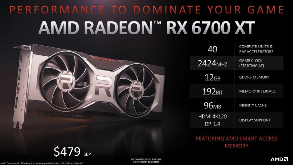 کارت گرافیک AMD Radeon RX 6700 XT