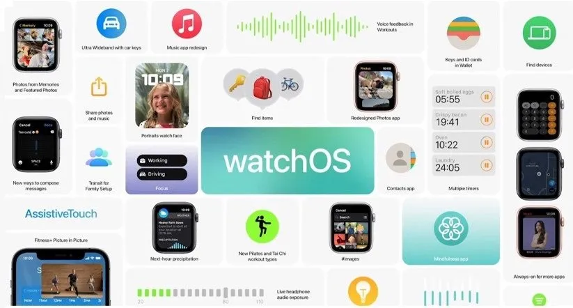 سیستمعامل WatchOS 8