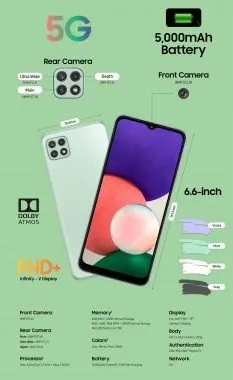 گوشی سامسونگ گلکسی A22 5G