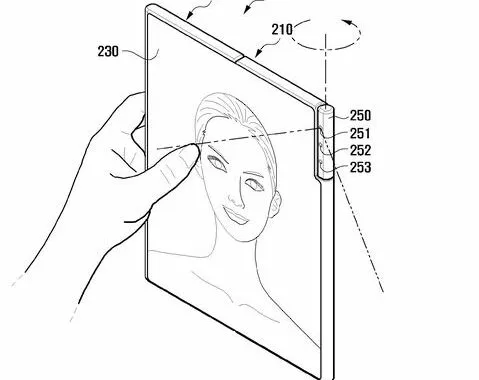 دوربین چرخان سامسونگ