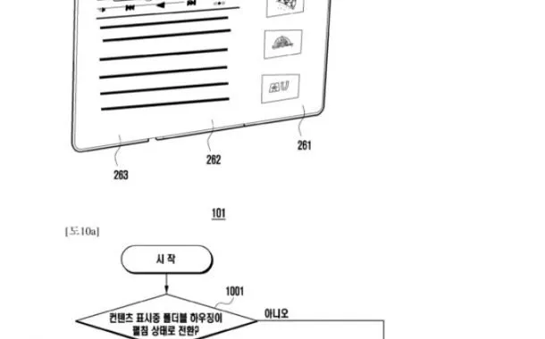 نمایشگر سه‌گانه تاشو سامسونگ