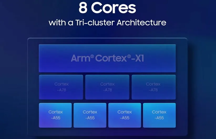 اگزینوس سامسونگ