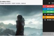 Rise of the Tomb Raider Benchmark