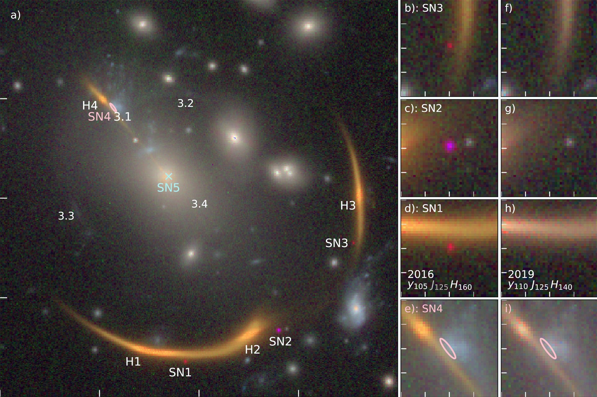 لنز گرانشی خوشه‌ی کهکشانی MACS J0138.0-2155