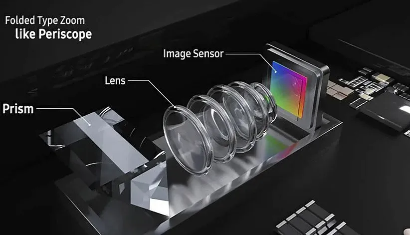 دوربین پریسکوپی اپل