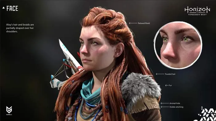 شخصیت اِیلوی