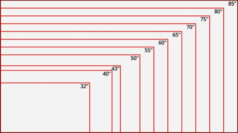 سایز تلویزیون