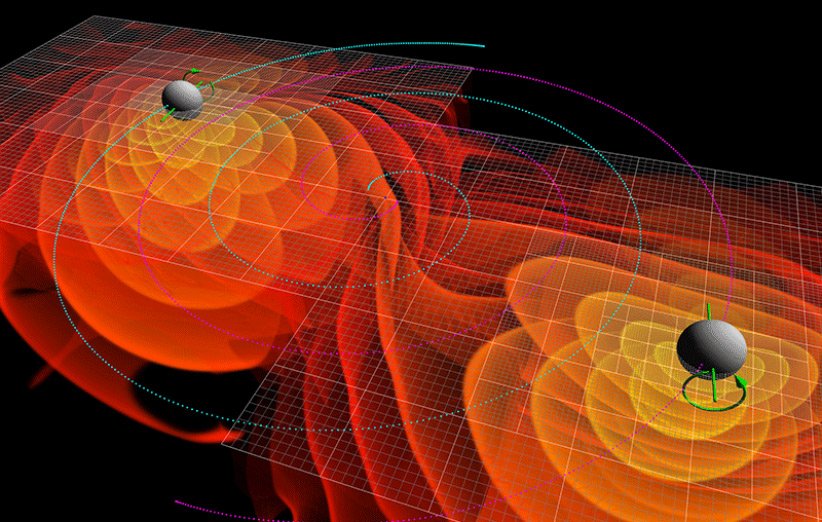 ادغام دو سیاهچاله و ایجاد امواج گرانشی