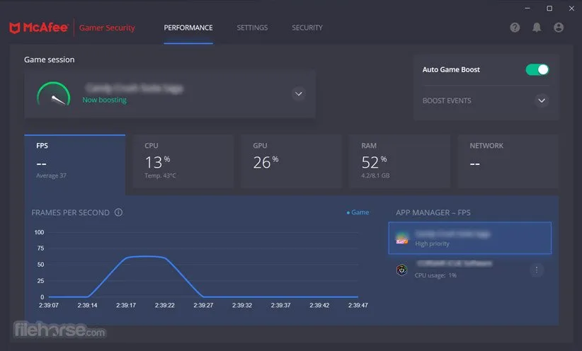 آنتی‌ ویروس‌