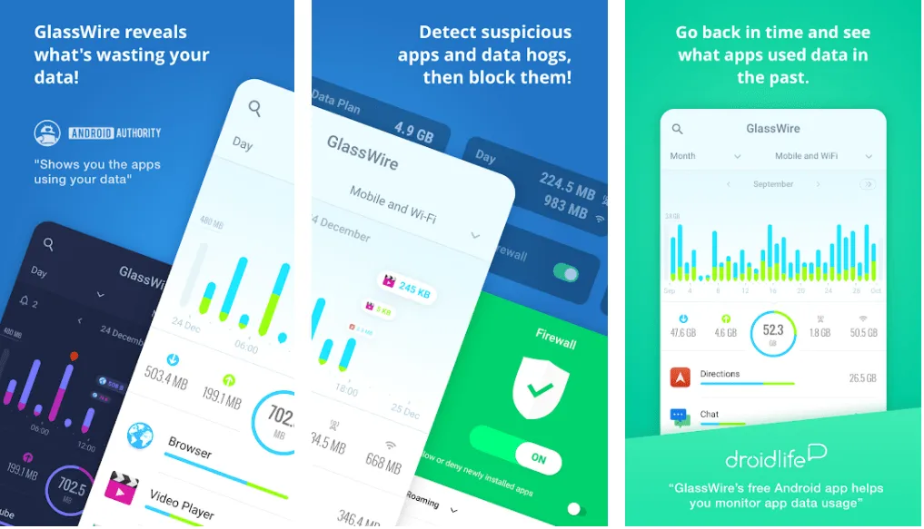 5 اپلیکیشن برتر برای کم کردن مصرف اینترنت گوشی اندرویدی • دیجیکالا مگ