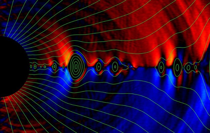 شبیه‌سازی میدان‌های مغناطیسی اطراف سیاهچاله