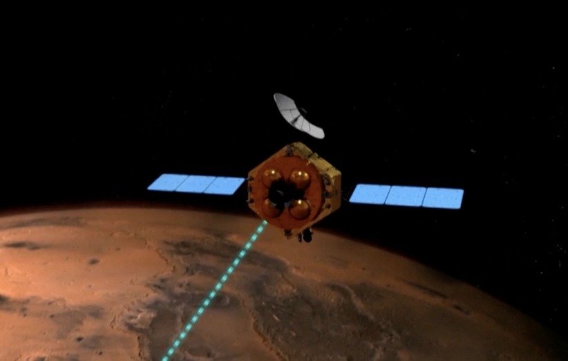 مدارگرد تیان‌ون-1 در مدار مریخ