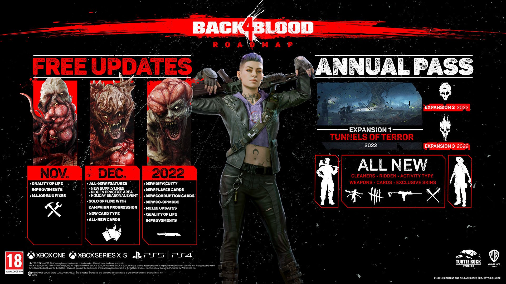 نقشه راه جدید بازی Back 4 Blood