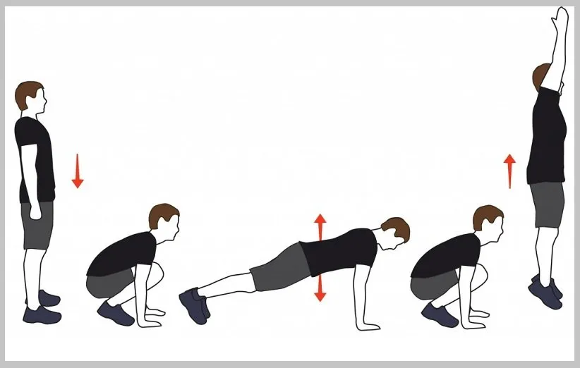 «برپی» (Burpees)