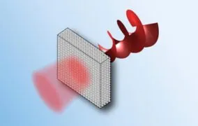 گردابه‌های ایجاد شده توسط برهم‌کنش اسپین-مدار