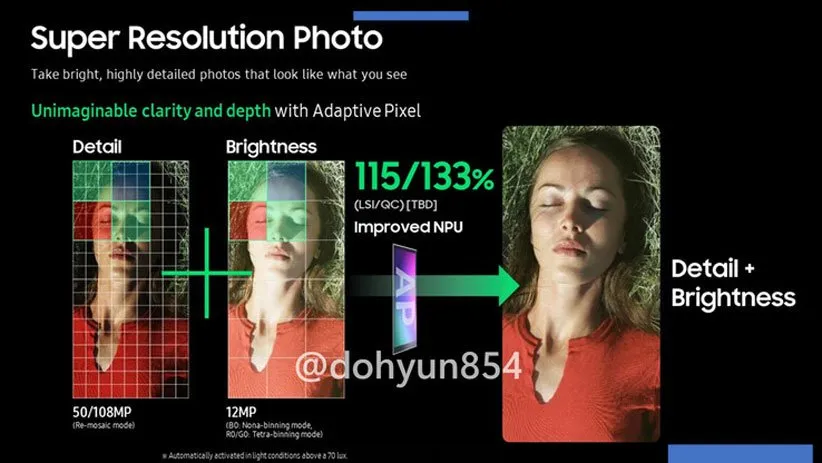 جزئیات یکی از ویژگی‌های جدید دوربین گلکسی S22 لو رفت • دیجی‌کالا مگ