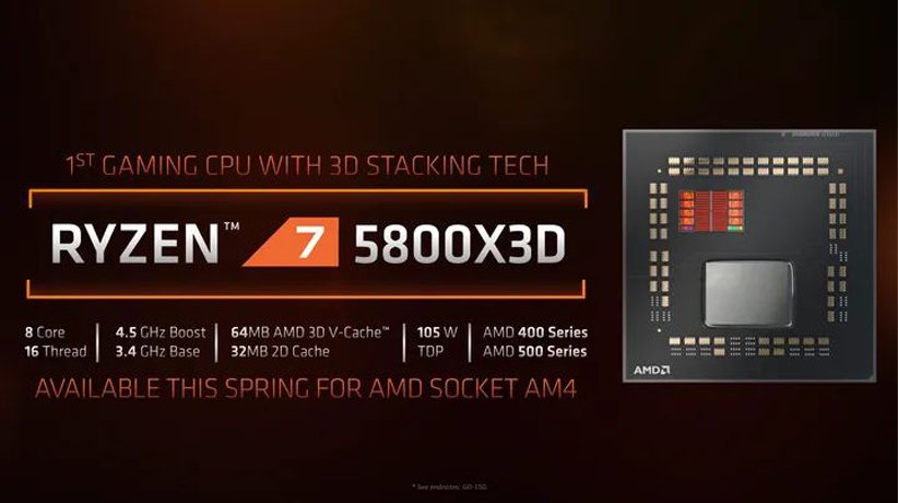 پردازنده‌های دسکتاب سری رایزن 7000 AMD
