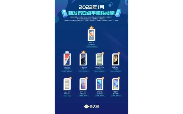 لنوو لیجن Y90