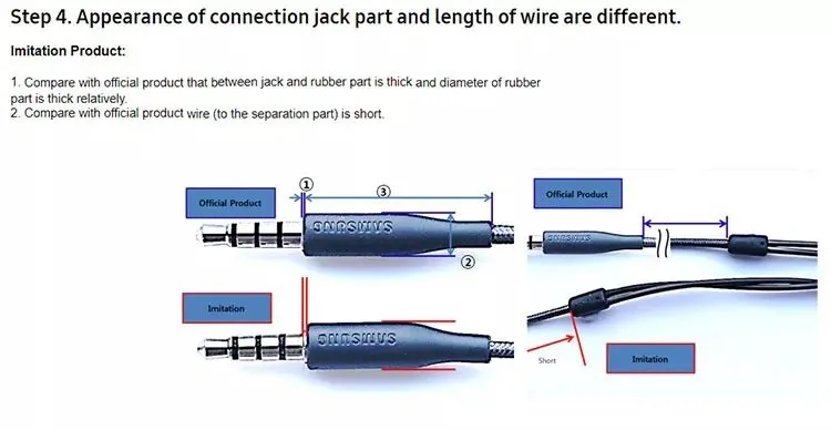 راهنمای خرید کالا در یک وب سایت