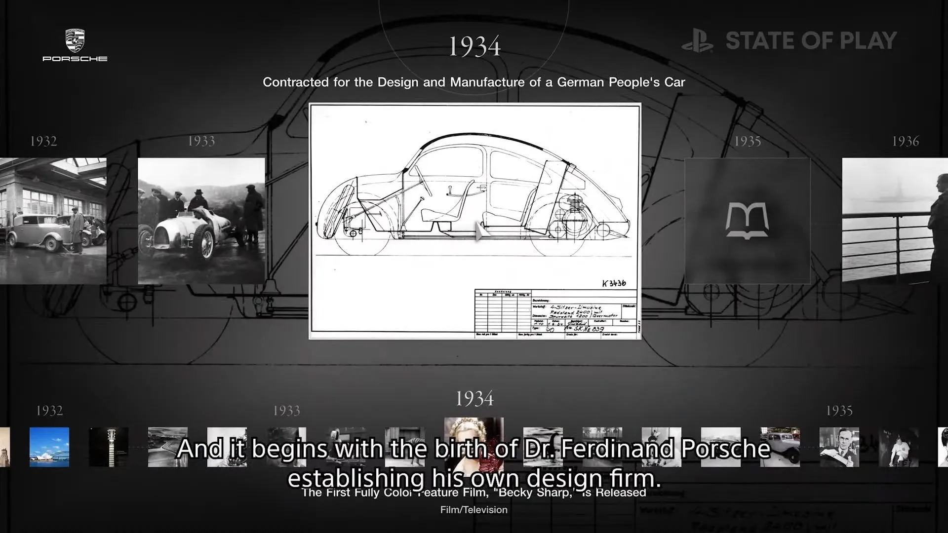موزه‌ی گرن توریسمو 7