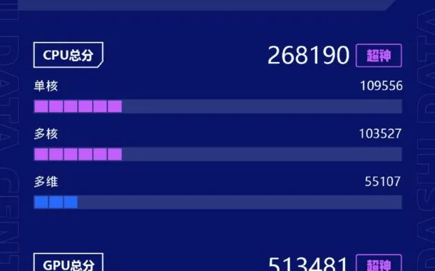 لنوو لیجن Y90