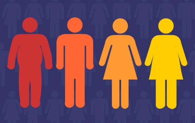 تبعیض بخاطر وزن