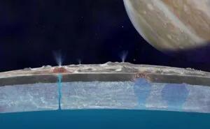 طرحی گرافیکی از ساختار اقیانوس زیرسطحی اروپا