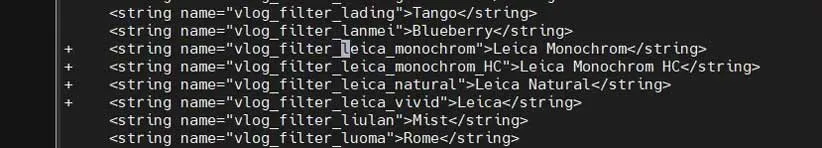 شیائومی لایکا