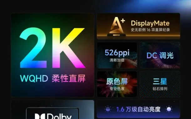 ردمی K50 نمایشگر