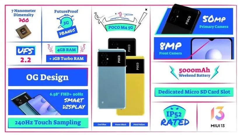 پوکو M4 5G