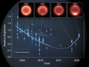 تغییرات نپتون در طیف فروسرخ