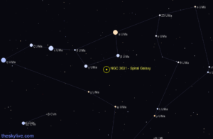 موقعیت ان جی سی 3631 در صورت فلکی خرس بزرگ