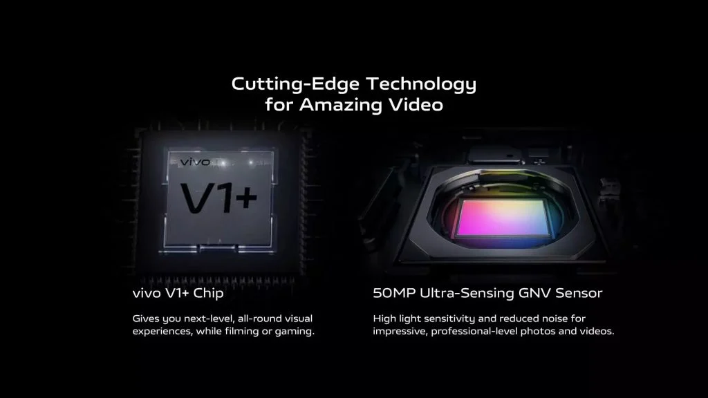 ویوو X80 بازار جهانی