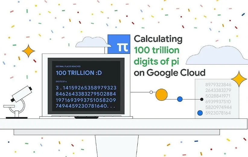 گوگل عدد پی