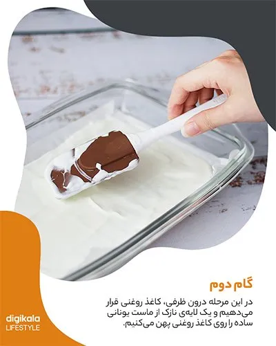 طرز تهیه ماست میوهای یخی