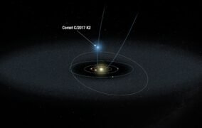 مدار دنباله‌دار C/2017 K2