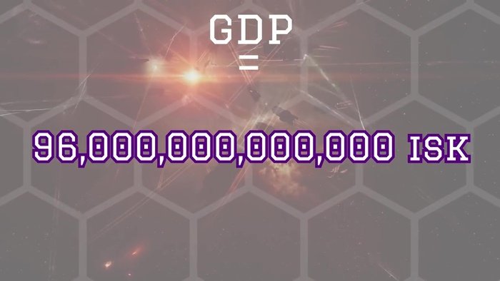 Eve Online Economy 00010 - ساز و کار اقتصاد را با EVE Online یاد بگیرید؛ بازی‌ای که می‌توان با آن پول درآورد